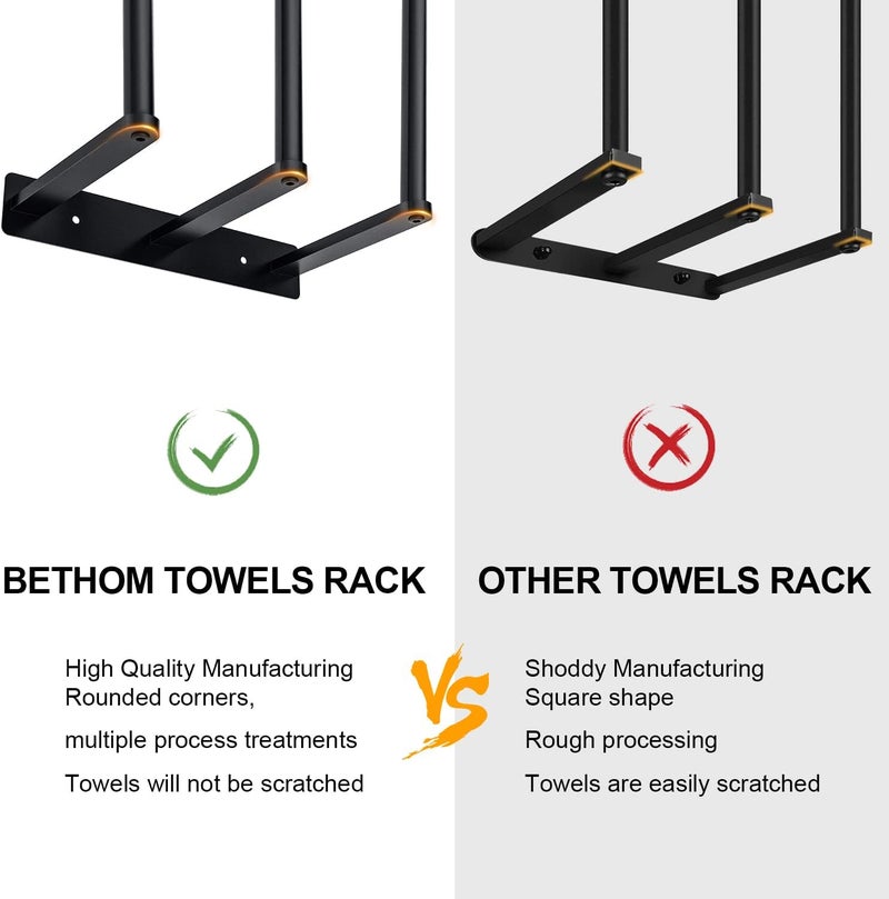 Bethom Towel Racks for Bathroom, 30 Inch Towel Rack for Rolled Towels, Wall Mounted Towel Rack for Small Bathroom, Modern Bath Towel Holder for Space Saving, Black - Image 3
